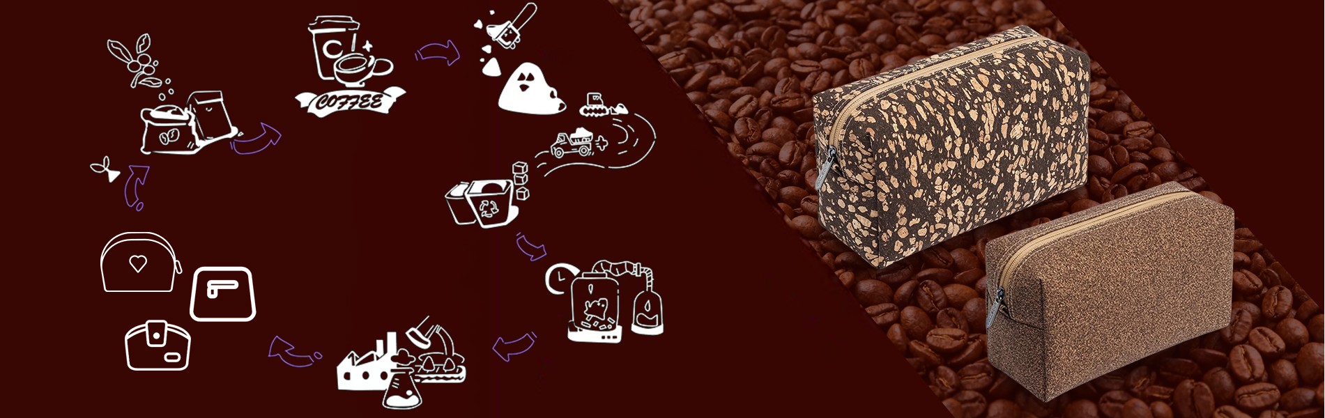 Neatbond Eco-Friendly Coffee Grounds Bag